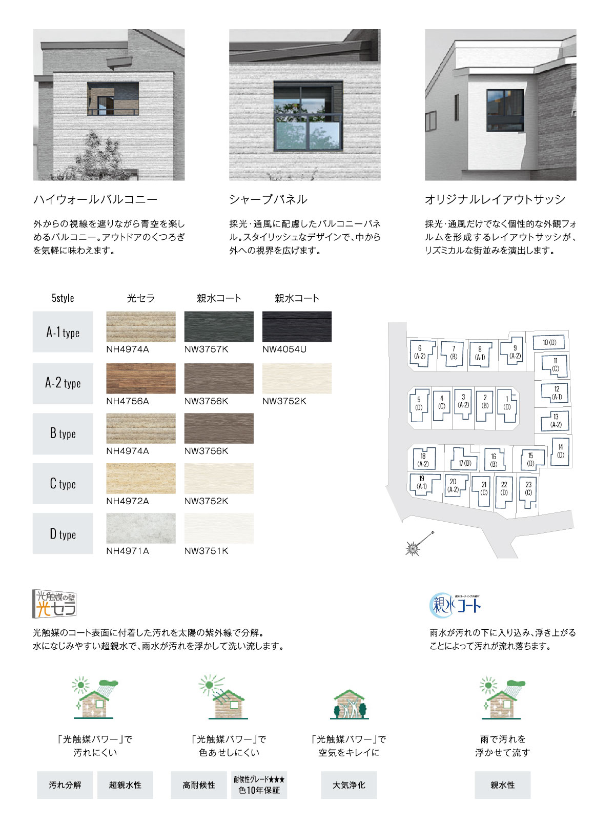FACADE DESIGN FACADE DESIGN