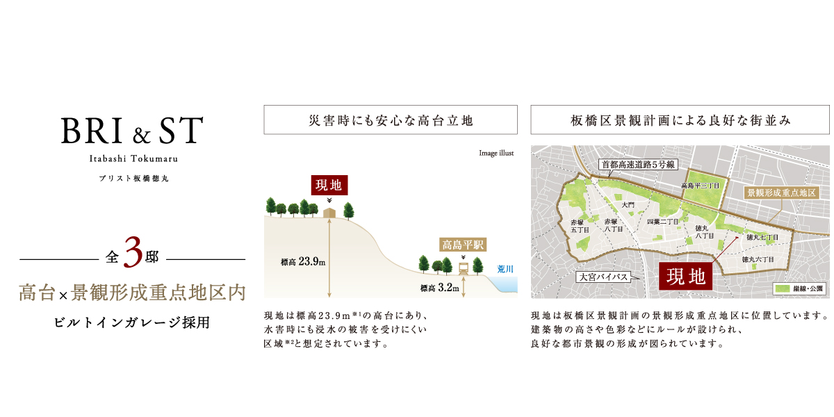 ブリスト板橋徳丸