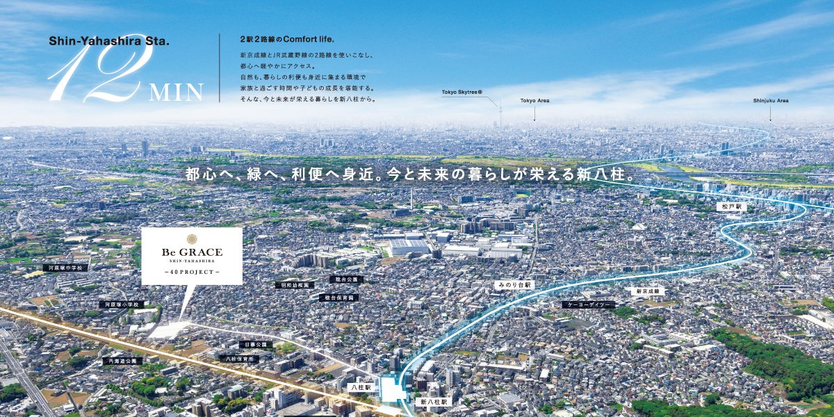 ※航空写真は現地周辺を撮影(2023年5月)したものに一部CG加工を施したものです。