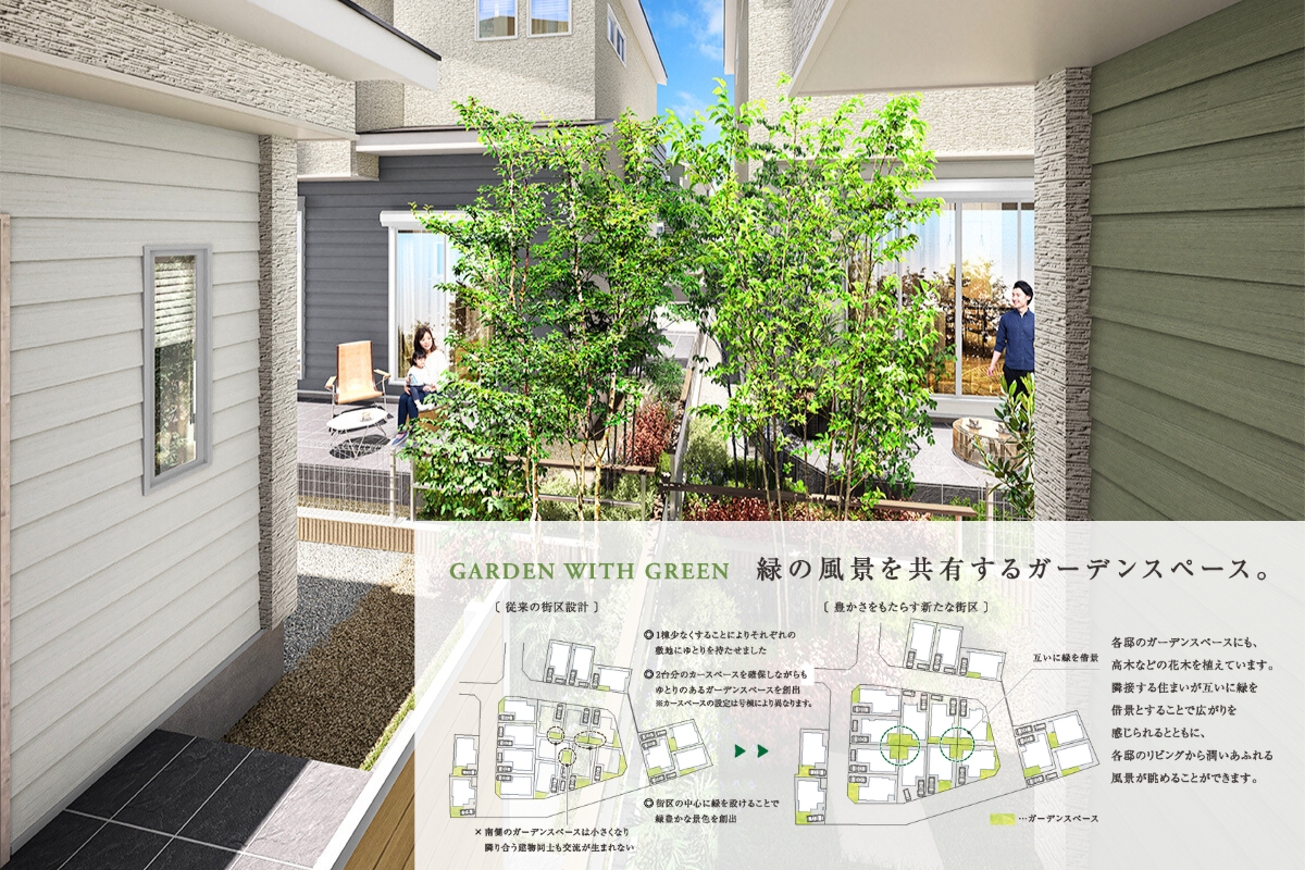 掲載の完成予想図は図面を基に描いたもので実際とは多少異なります。