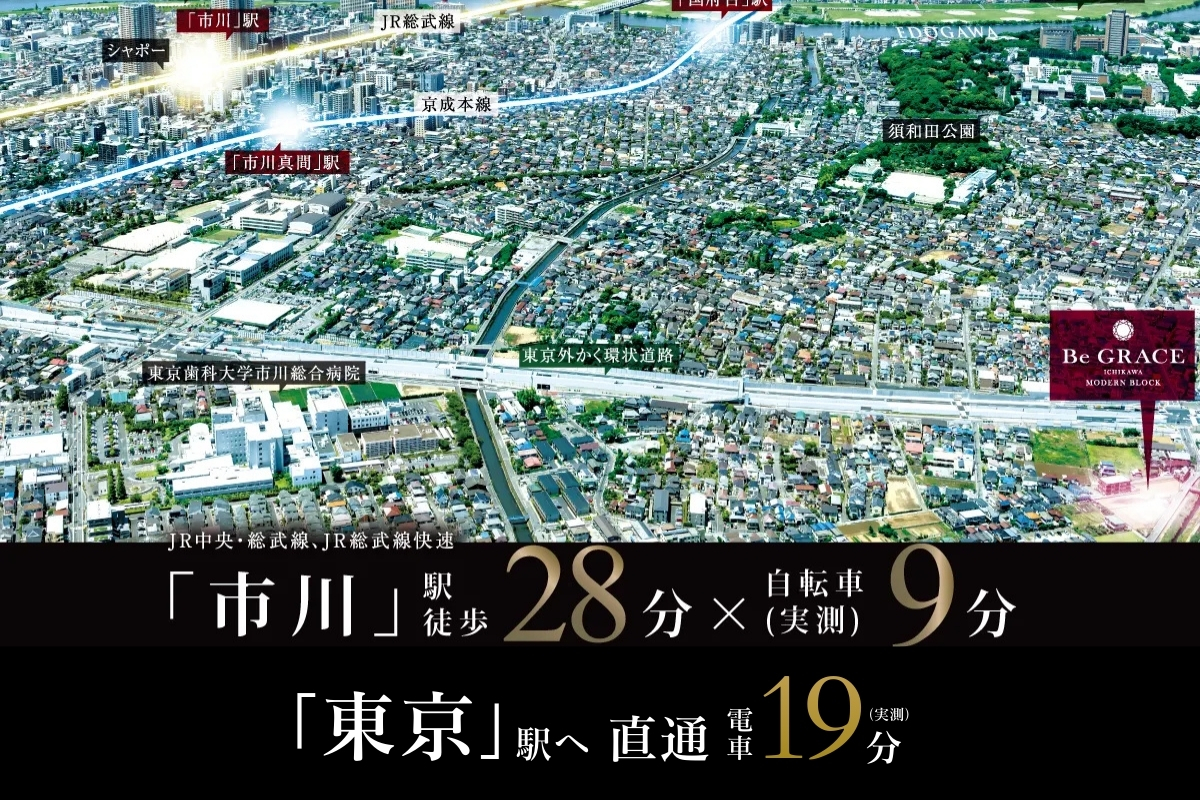 ※空撮は分譲地周辺航空写真にCG加工を施したもので実際とは多少異なります。(2019年6月撮影)