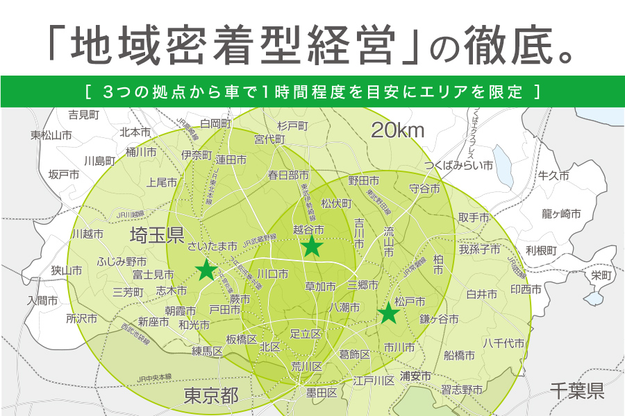 【地域密着型経営の徹底】