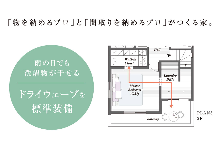 「物を納めるプロ」と「間取りを納めるプロ」がつくる家。