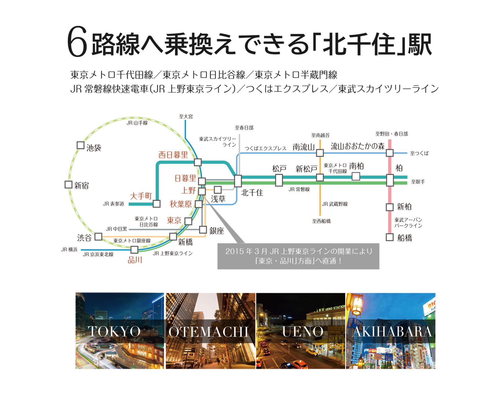 JR常磐線の路線図／6路線利用可能な北千住駅
