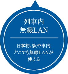 列車内無線LAN