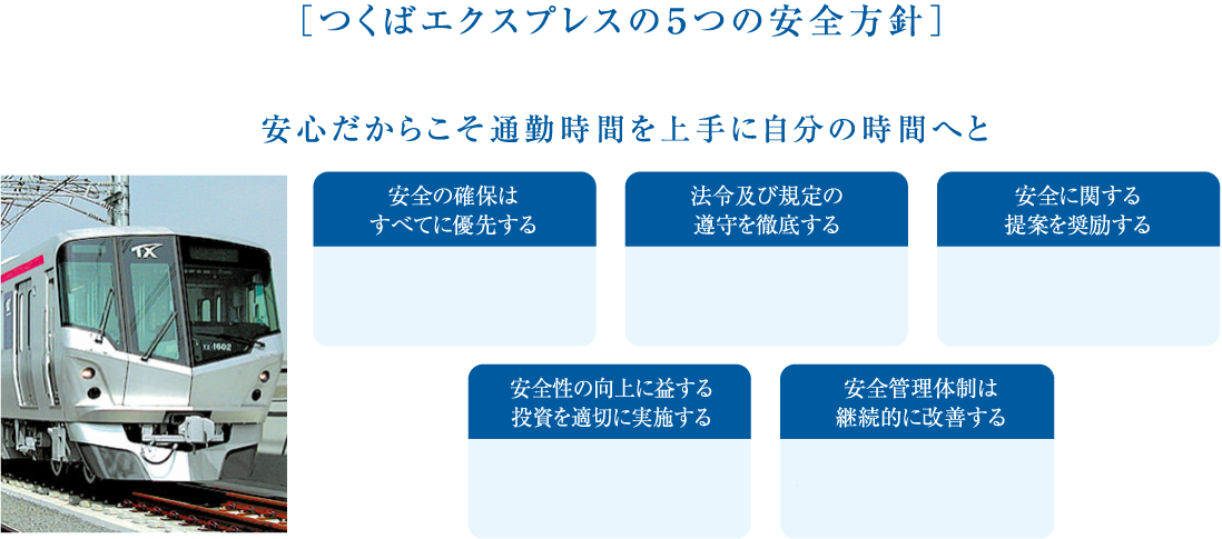 つくばエクスプレスの５つの安全方針